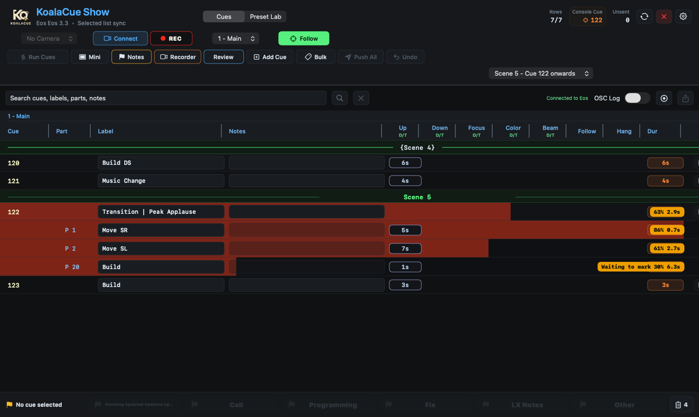 KoalaCue Cues workspace showing the fictional KoalaCue Show cue list, scenes, timings and live progress